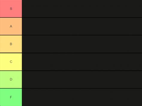 tiermaker|create your own tier list.